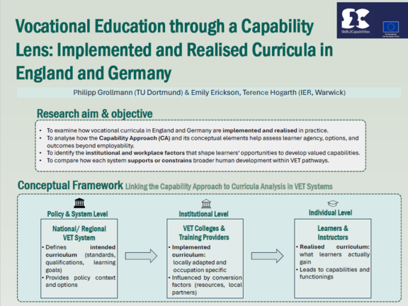 Poster mit den Ergebnissen aus dem Arbeitspaket 6 des Skills2Capabilities Projekts